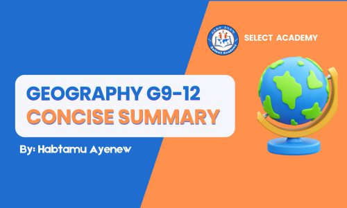 Geography Grade 9-12: Concise Summary (On Sale)